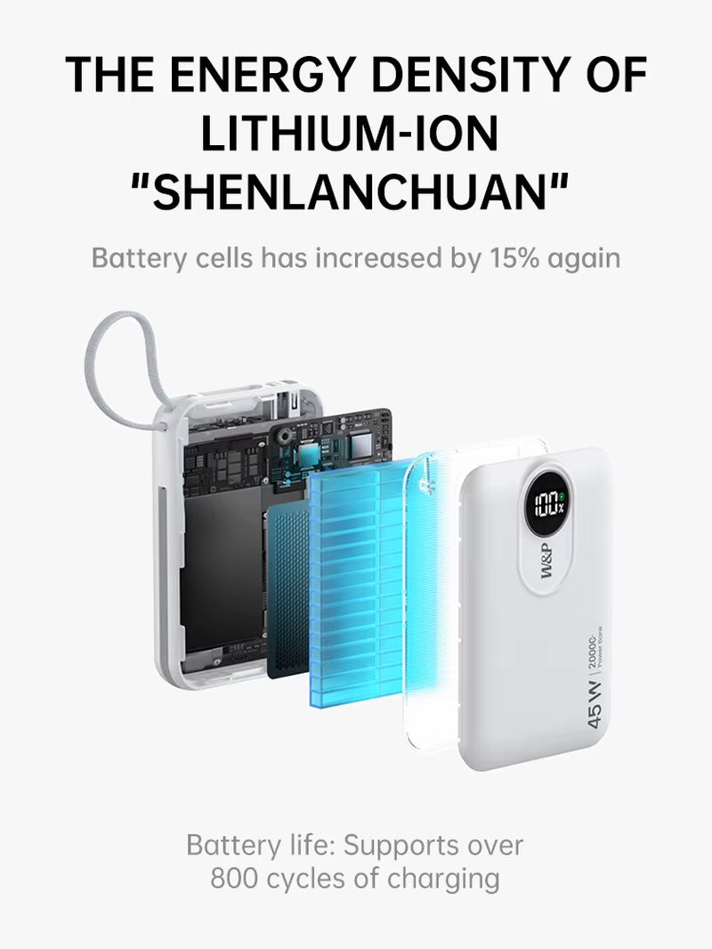 W&P High Capacity 45W Power Bank Multi-Compatible Fast Charging Power Bank for All Mobile Phone